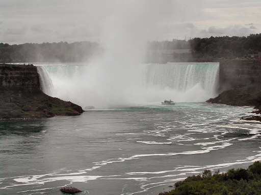 Horseshoe Falls