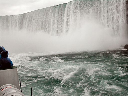 Horseshoe Falls Close Up